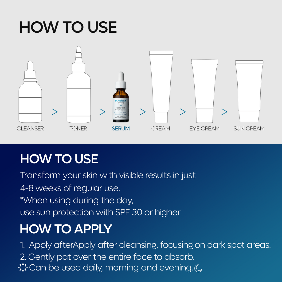 TX Ampoule Rx - image 7